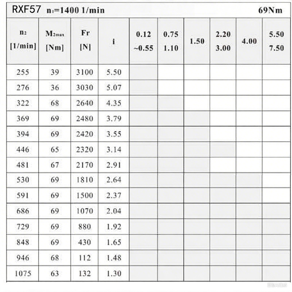 RXF57減速機配置圖.png