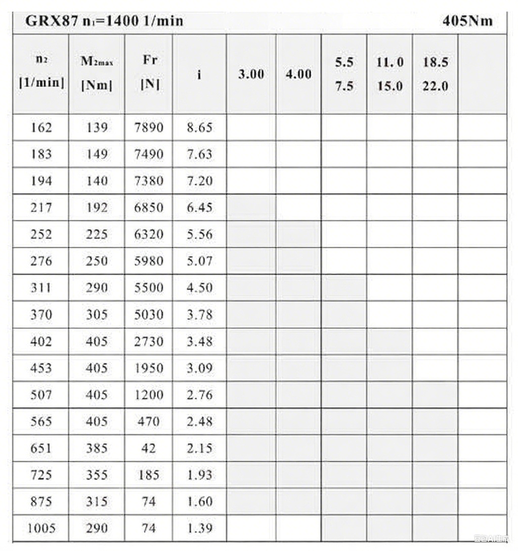 RX87減速機配置圖.png