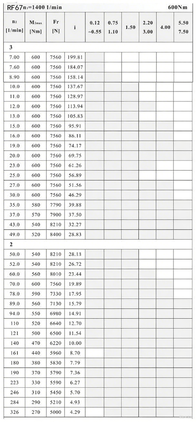 RF67減速機配置圖3.png