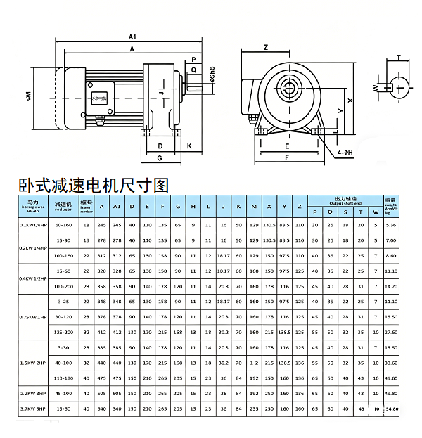 臥式減速馬達圖.png